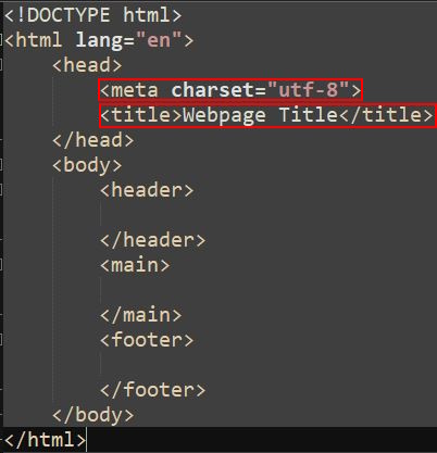 Basic HTML website foundational structure, meta and title tags highlighted